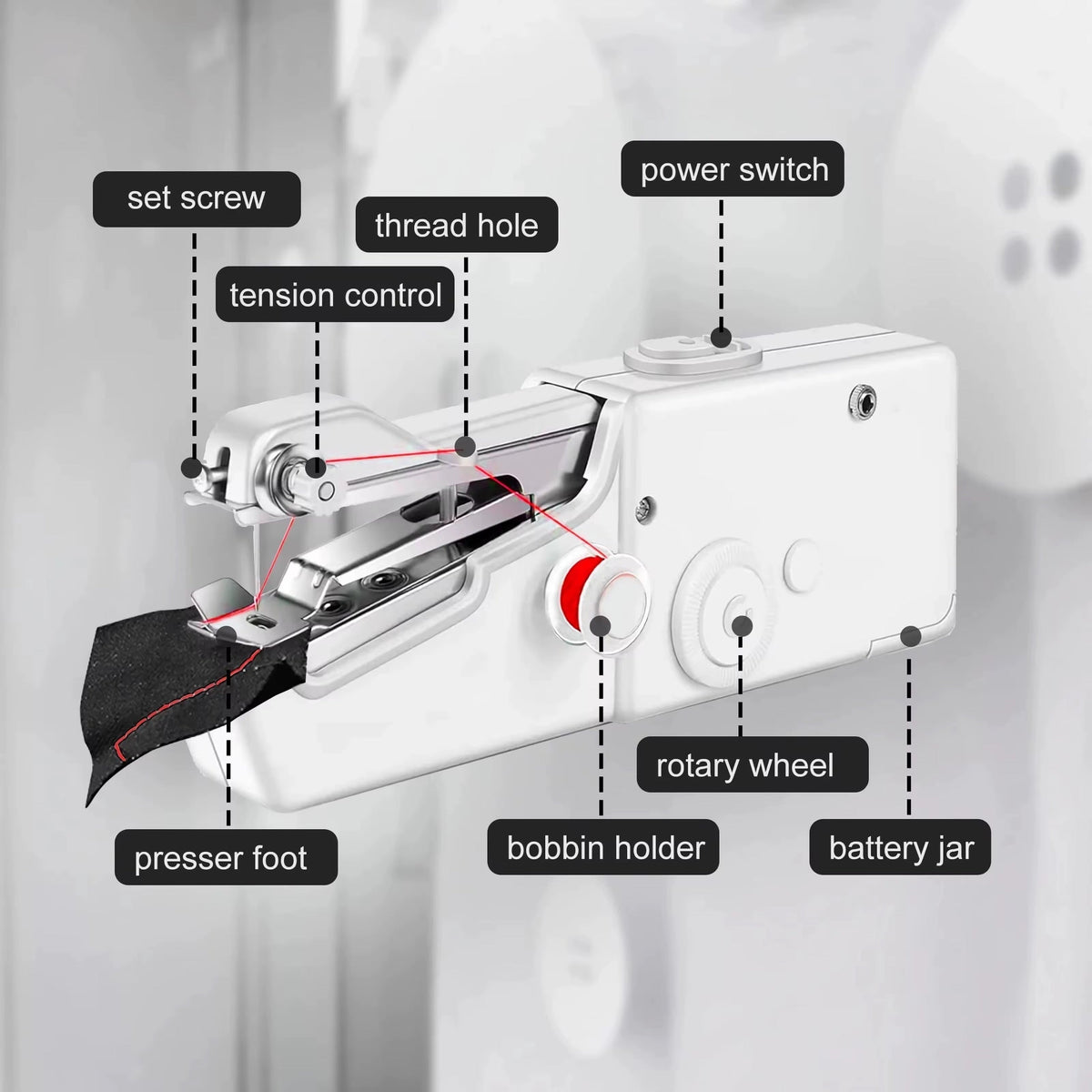 MINI MACHINE A COUDRE