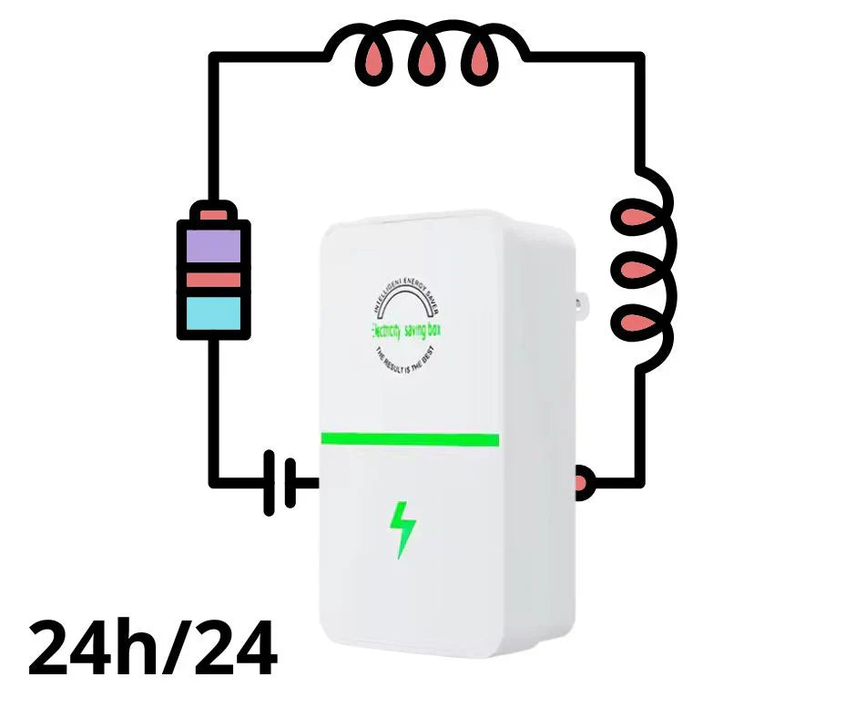 Économiseur d’Énergie Électrique