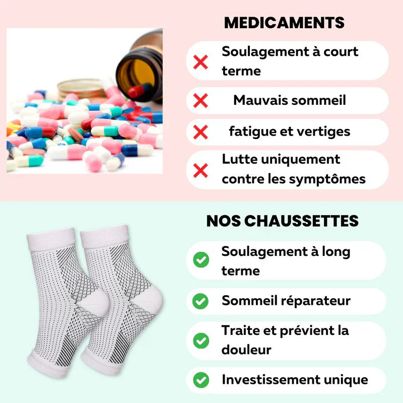 Chaussettes Thérapeutique Anti-Douleur - Soulagement immédiat des pieds et jambe fatigué